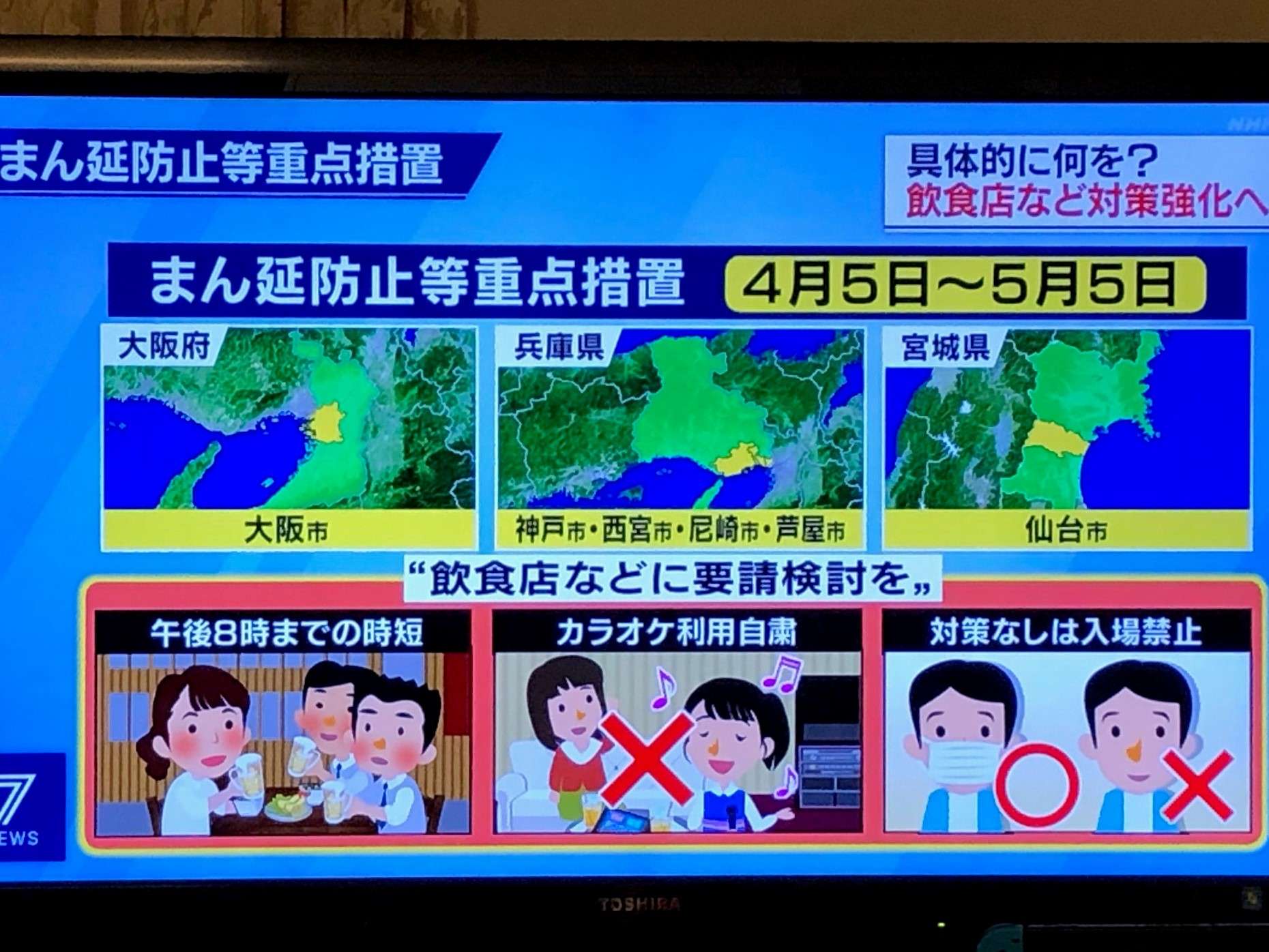 大阪府、兵庫県、宮城県に「まん延防止等重点措置」を初めて適用